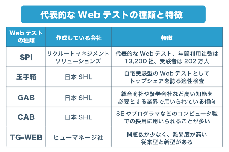 出国留学 日本留学