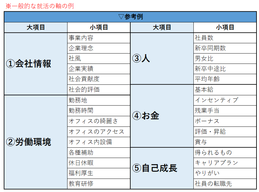 出国留学 日本留学