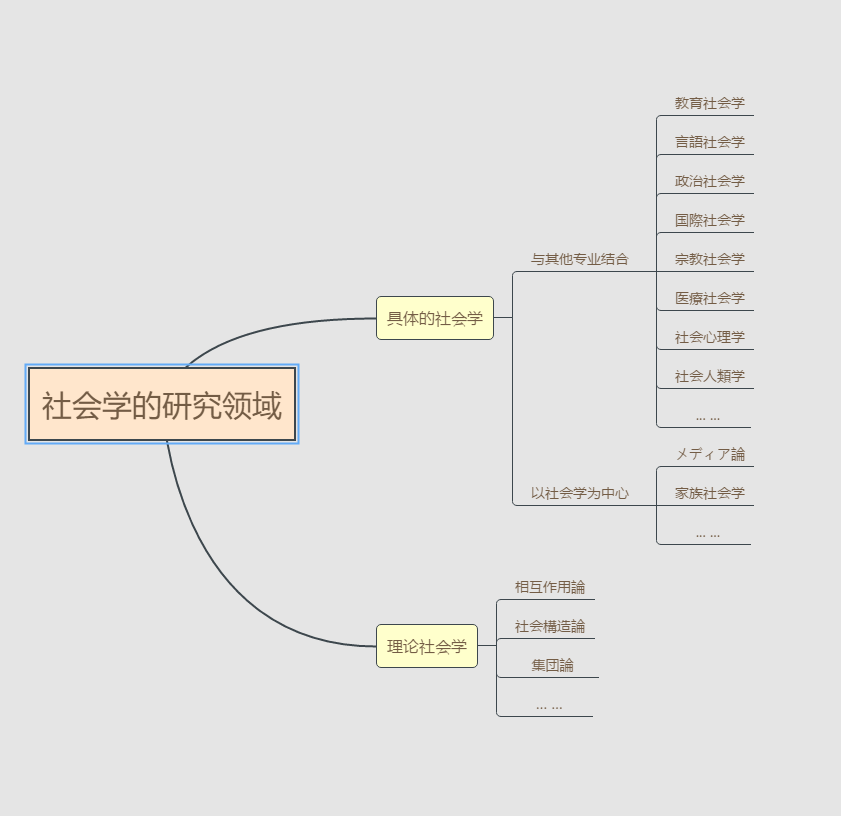 出国留学 日本留学