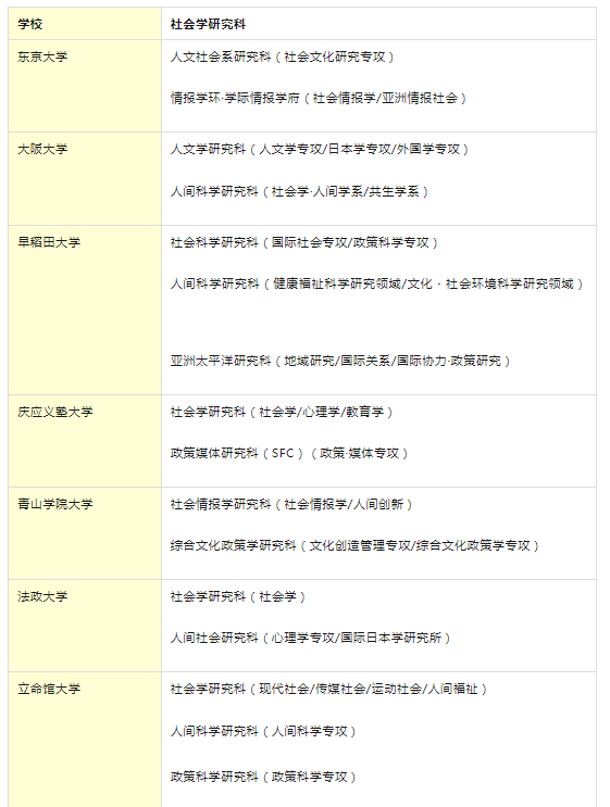 出国留学 日本留学