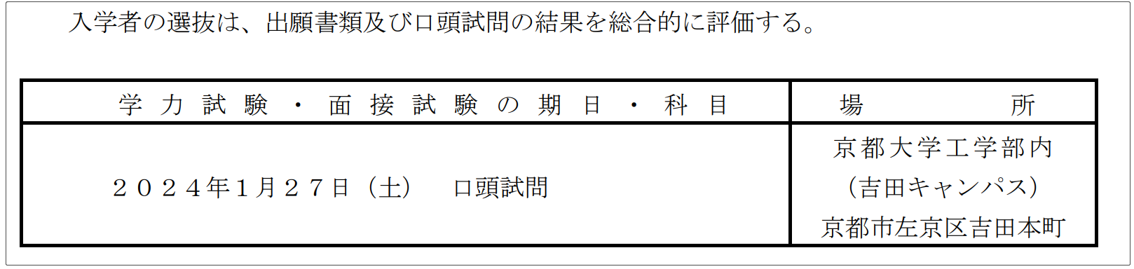 出国留学 赴日本留学