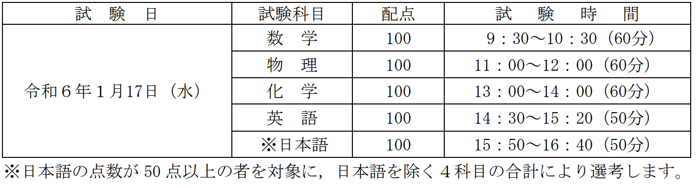 出国留学 赴日本留学