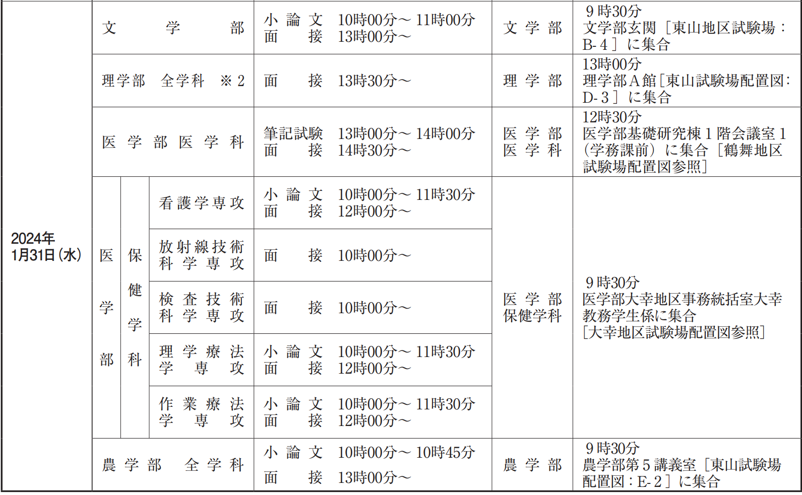 出国留学 赴日本留学