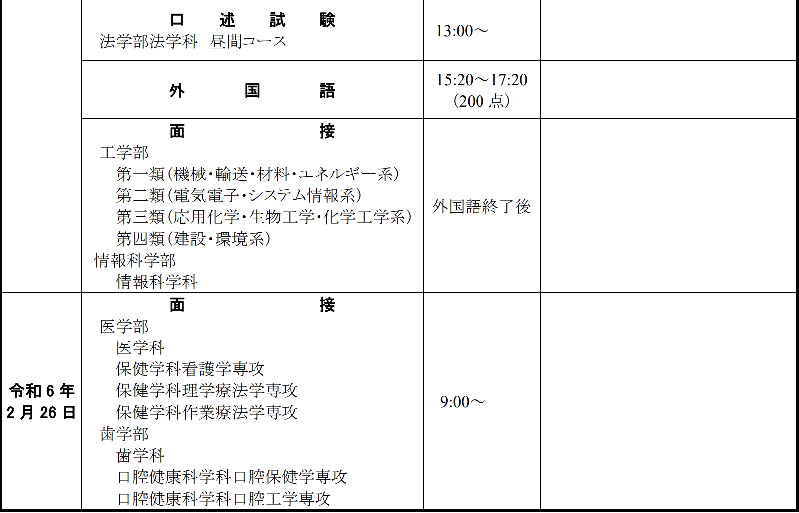 出国留学 赴日本留学