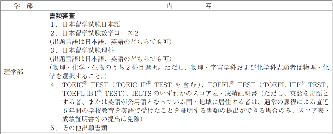 出国留学 日本留学