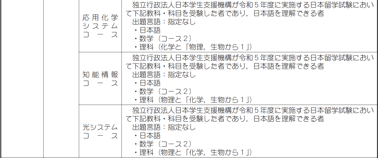 出国留学 日本留学 日语学习