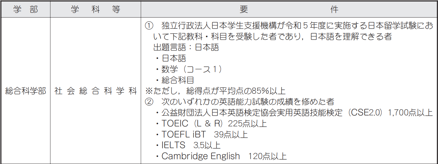 出国留学 赴日本留学