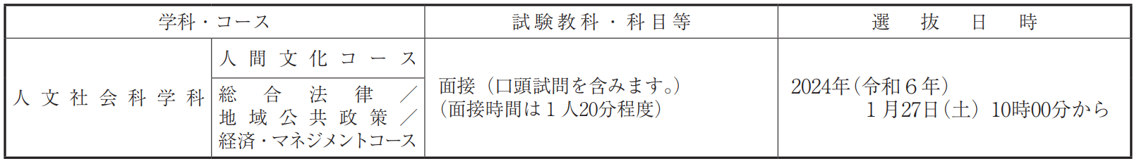 出国留学 日本留学