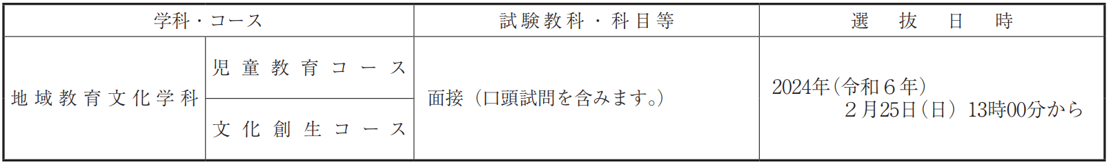 出国留学 日本留学