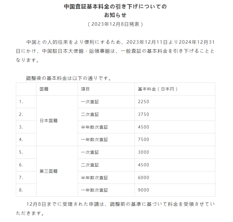 出国留学 留学机构