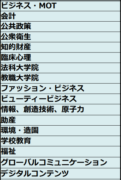 出国留学 日本留学