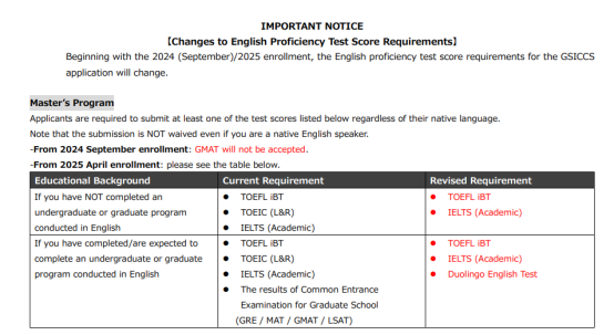 出国留学 日本留学 日语学习