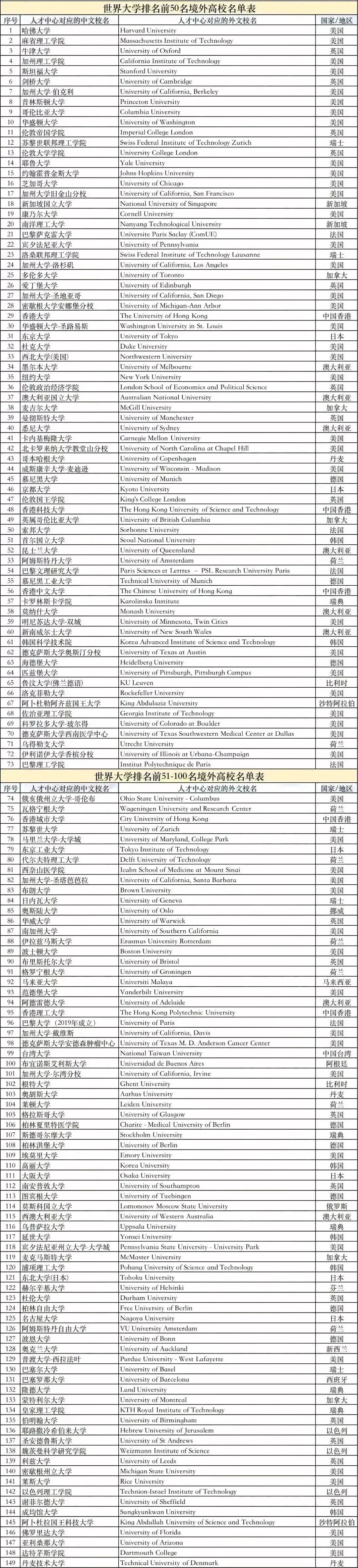 出国留学 日本留学