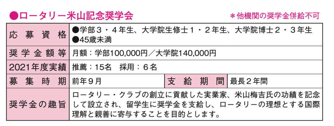 出国留学 赴日本留学