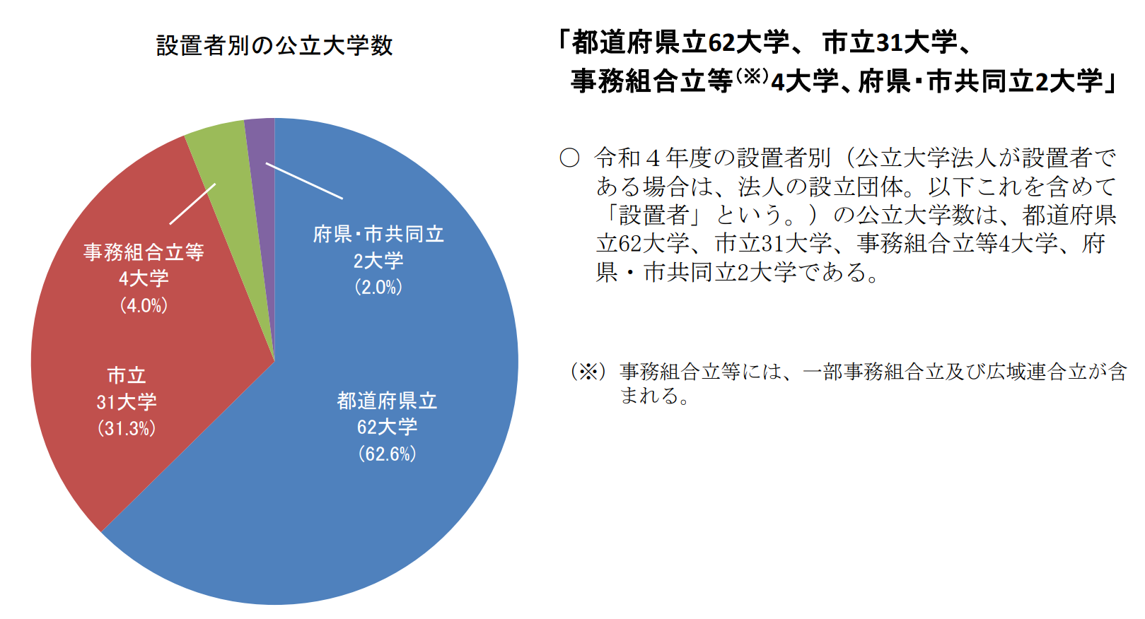 赴日本留学 出国留学