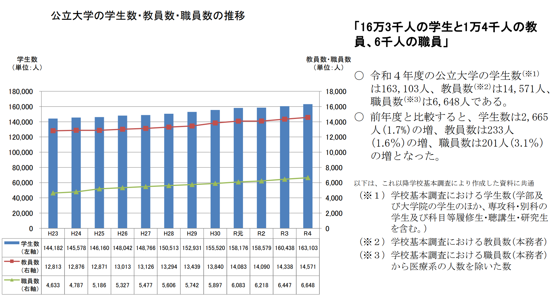 赴日本留学 出国留学