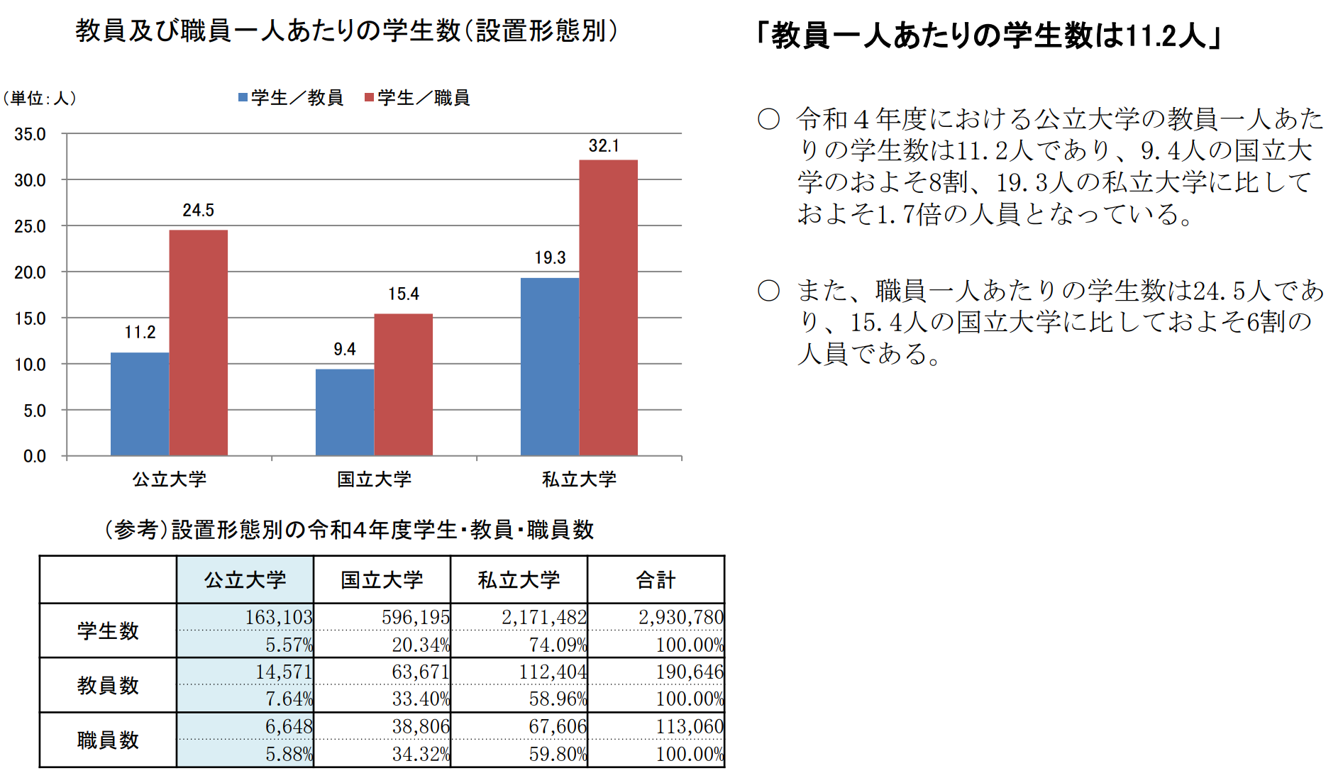 赴日本留学 出国留学