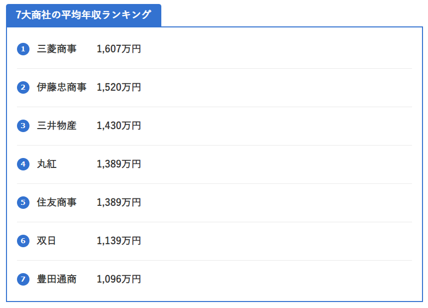 赴日本留学 出国留学