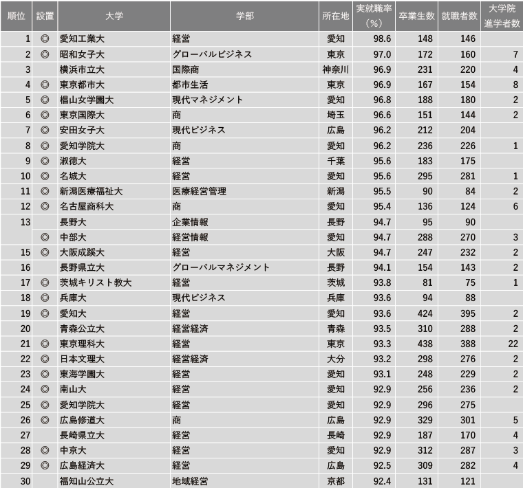 出国留学 日本留学