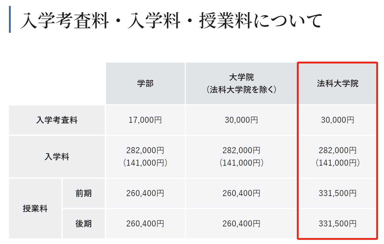 留学方案 日本留学