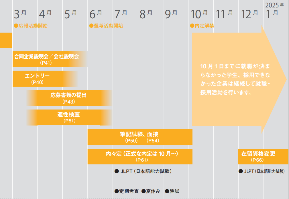 21世纪佳益出国留学