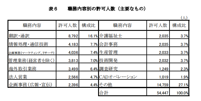 21世纪佳益出国留学