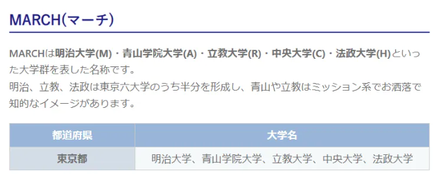 21世纪佳益出国留学