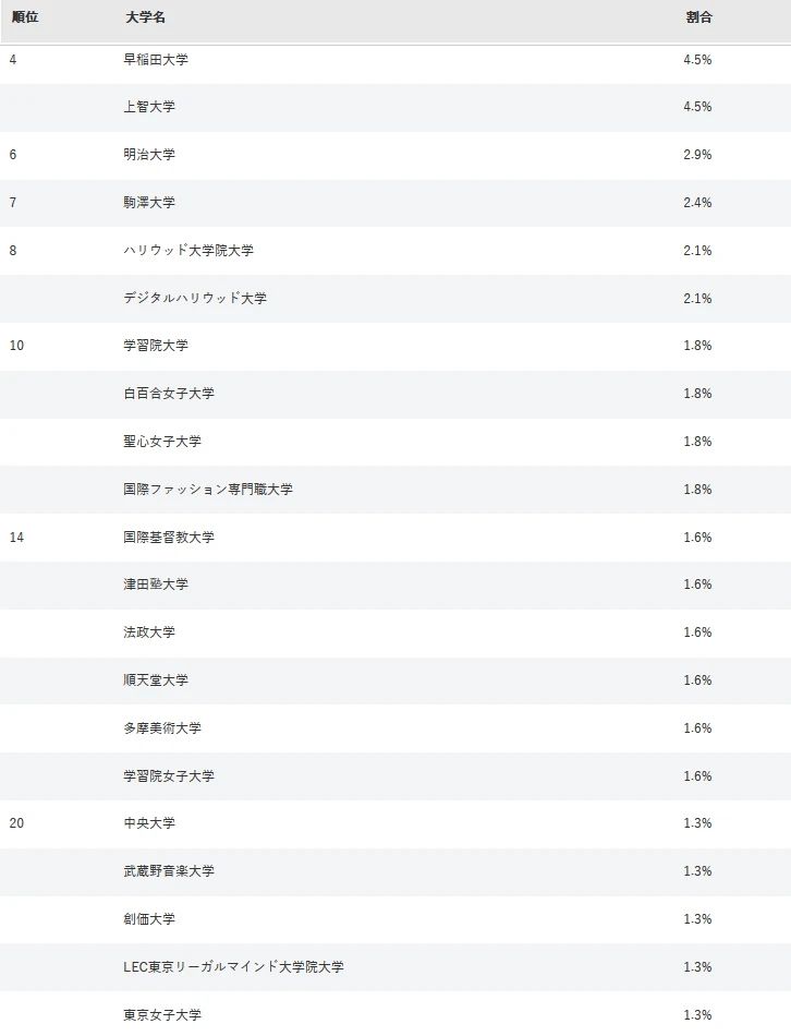 21世纪佳益出国留学