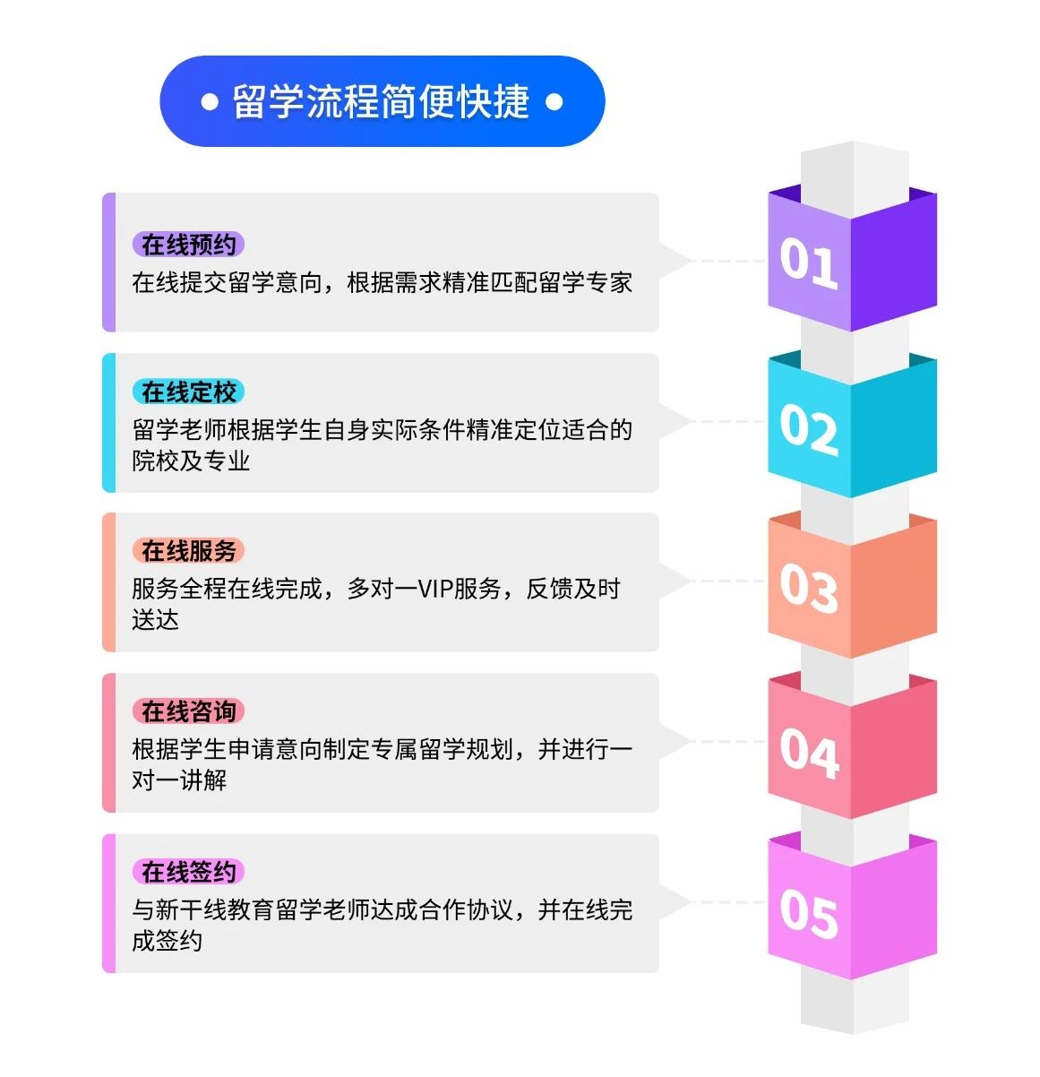 出国留学 21世纪佳益出国留学