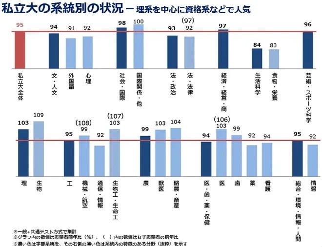 21世纪佳益出国留学