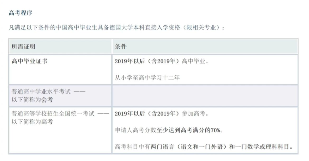 21世纪佳益出国留学