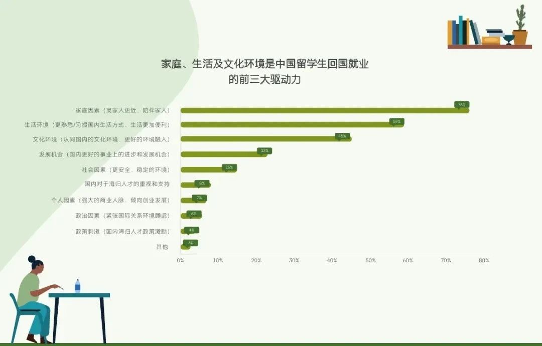 21世纪佳益出国留学