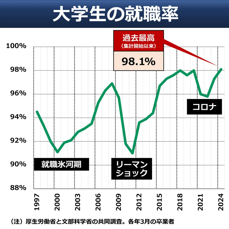 21世纪佳益出国留学.