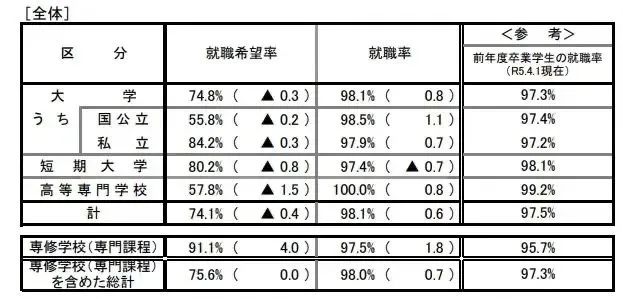 21世纪佳益出国留学