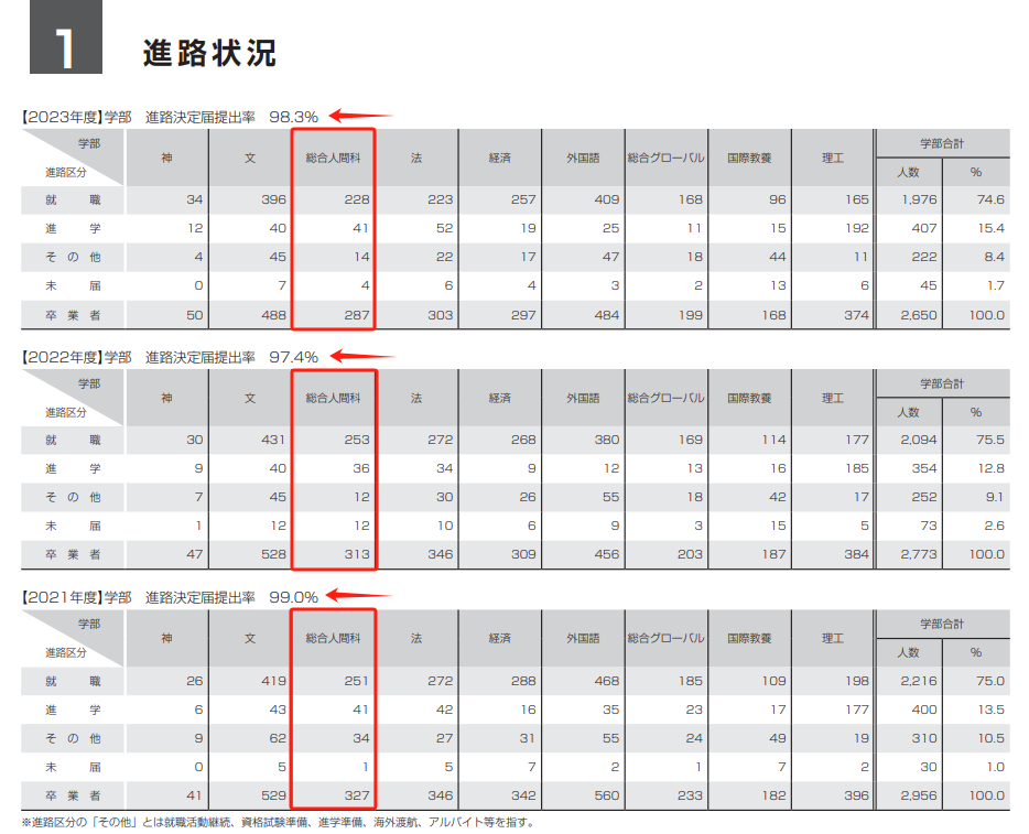 21世纪佳益出国留学