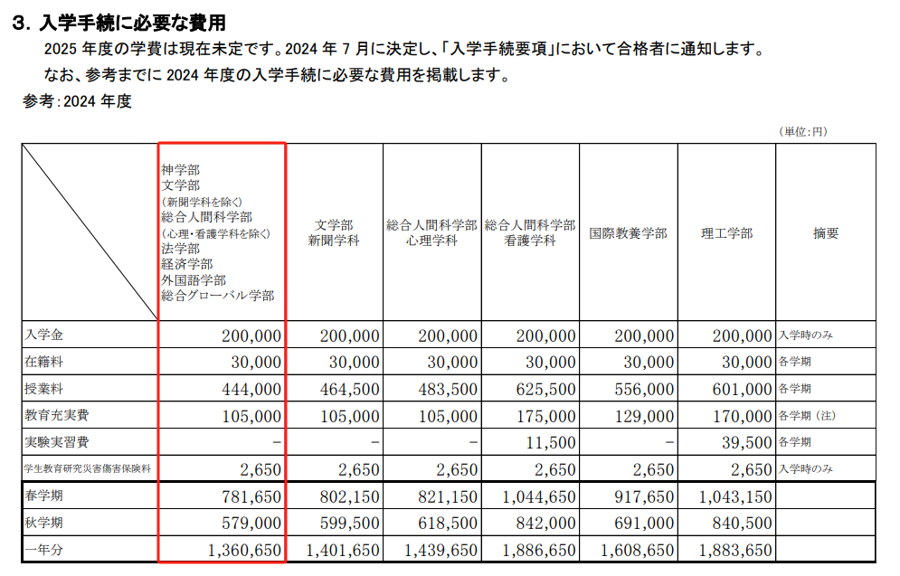 21世纪佳益出国留学