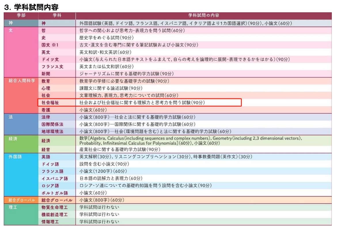 21世纪佳益出国留学