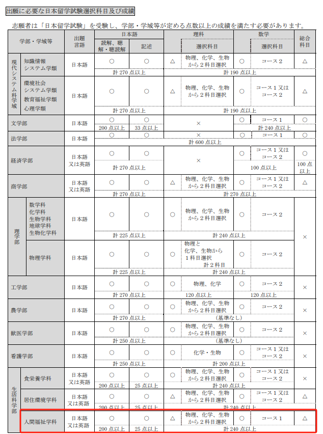 21世纪佳益出国留学