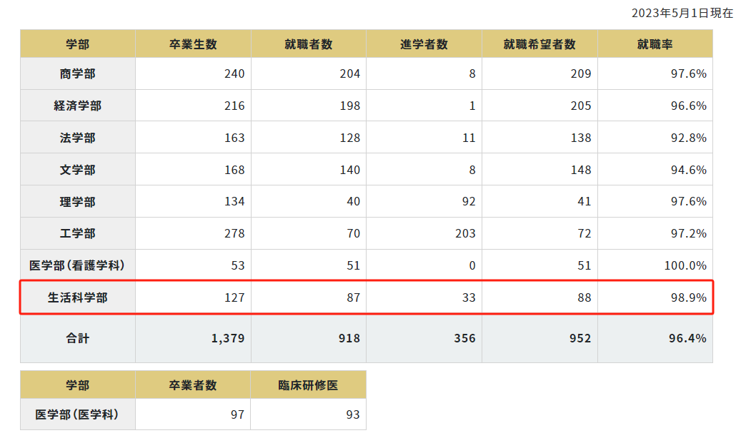 21世纪佳益出国留学