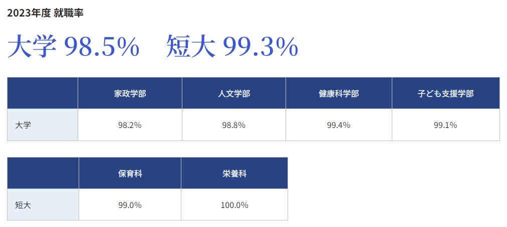 21世纪佳益出国留学