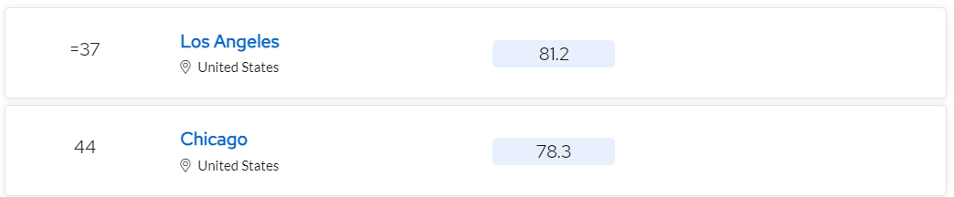 21世纪佳益出国留学