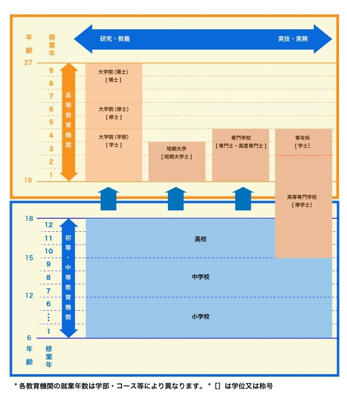 21世纪佳益出国留学.