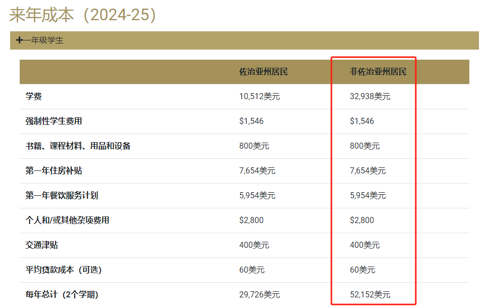 21世纪佳益出国留学