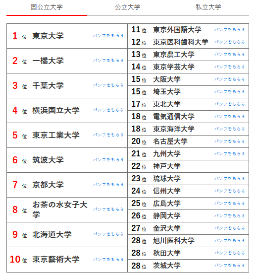 21世纪佳益出国留学