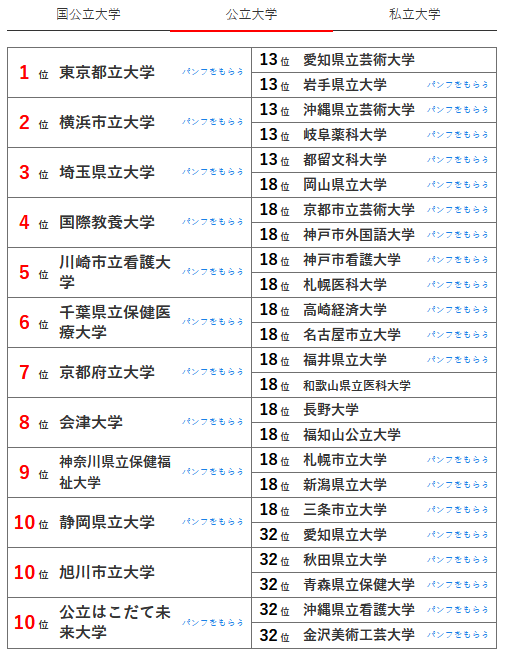 21世纪佳益出国留学