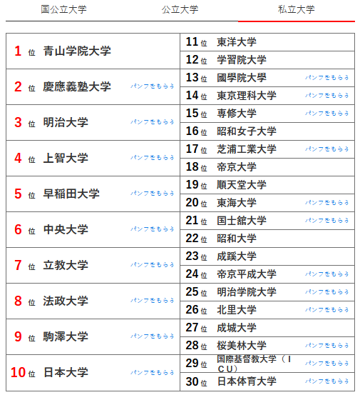 21世纪佳益出国留学