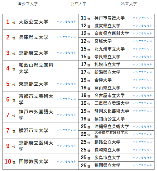 21世纪佳益出国留学