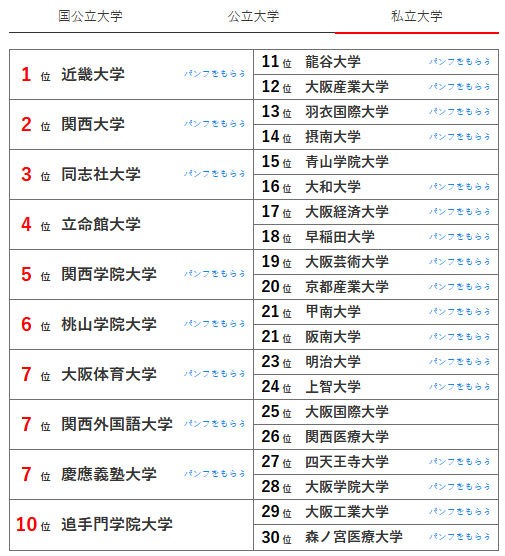 21世纪佳益出国留学