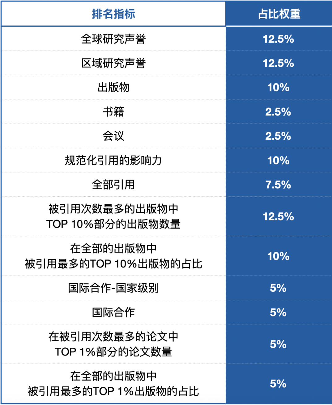 21世纪佳益出国留学