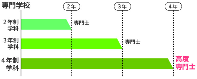 21世纪佳益出国留学